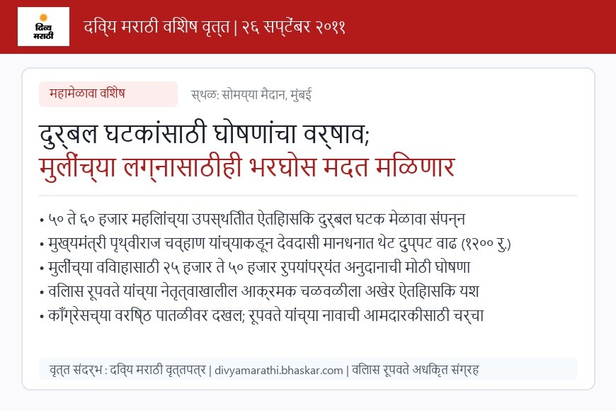 दुर्बल घटकांसाठी घोषणांचा वर्षाव; मुलींच्या लग्नासाठीही भरघोस मदत मिळणार